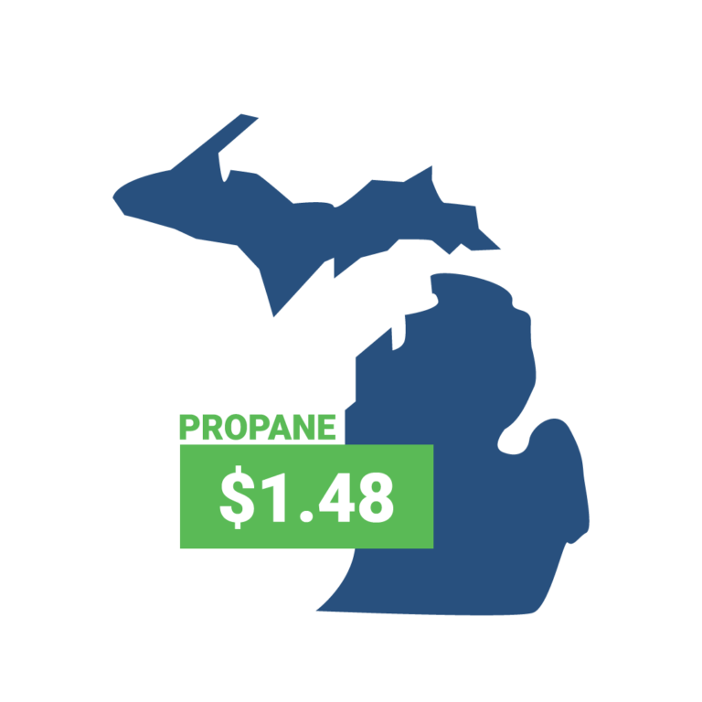 Michigan Propane Pricing